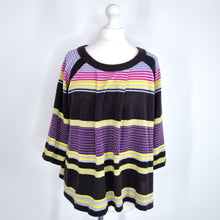 Load image into Gallery viewer, Pringle of Scotland Jumper 100% Cotton Knit 1815 Striped Multicoloured Fine XL